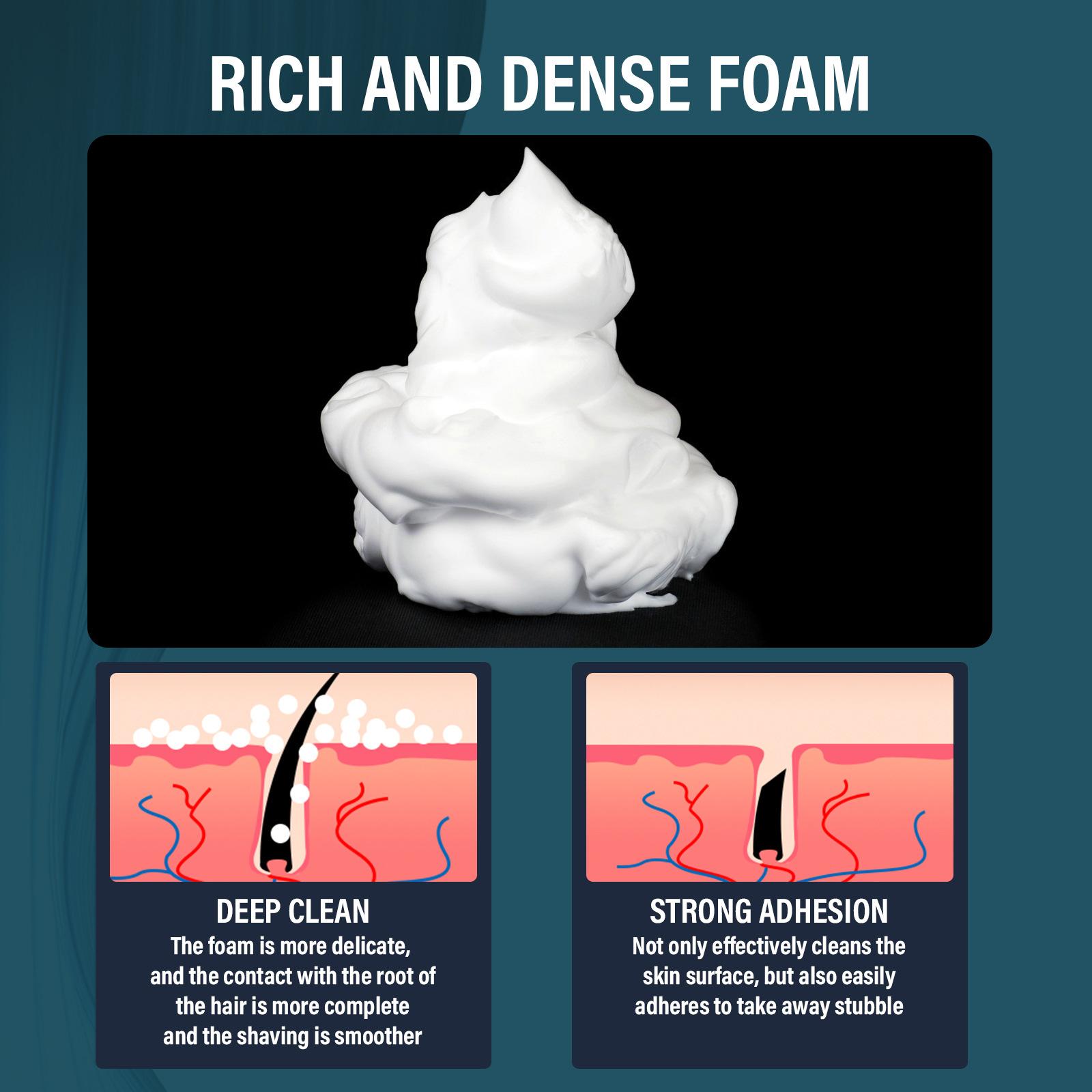 Soothing Shaving Foam for Men  – Men'S Grooming Facial recenzja i cena