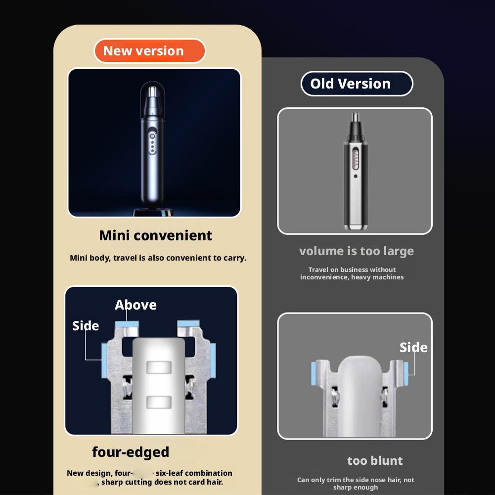 2026 Upgrade Portable Mini Nos – Men'S Grooming Room recenzja i cena