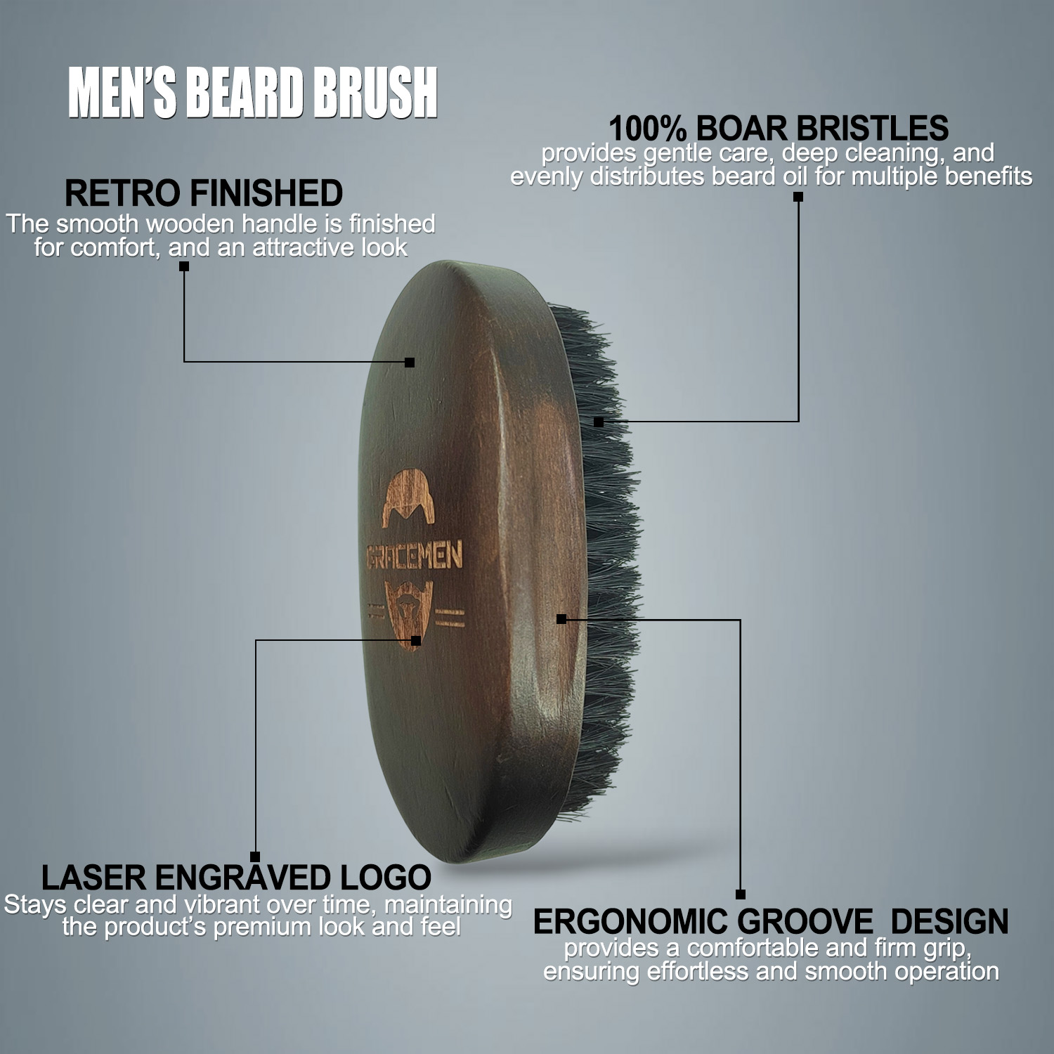 Gracemen Beard Kit - Retro Bea – Men'S Grooming Organizer recenzja i cena